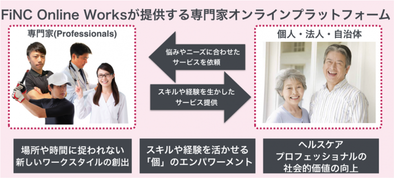 名称未設定