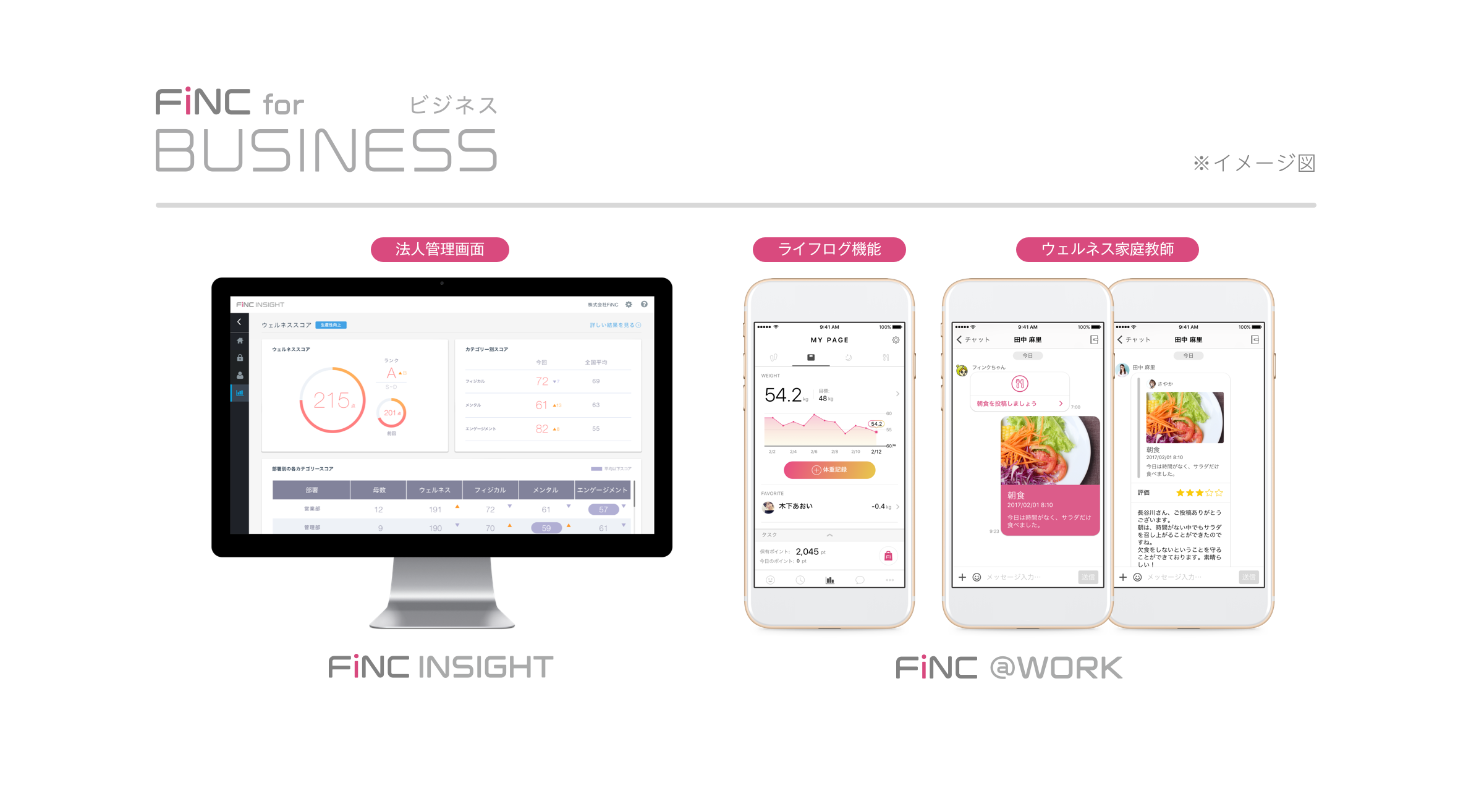 FiNCforBusiness_capture