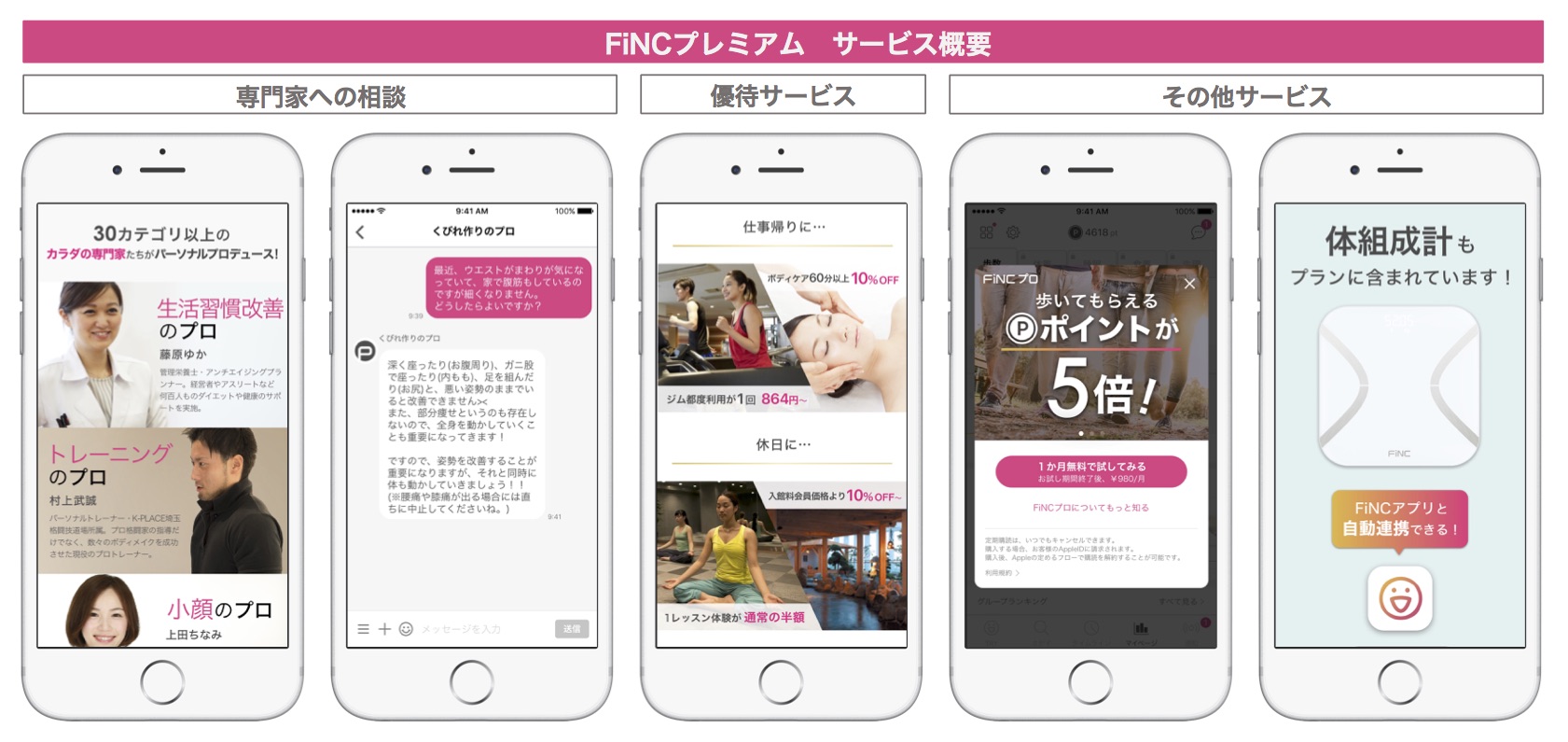pic_premium_2