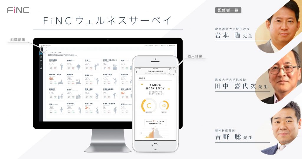 wellness_survey