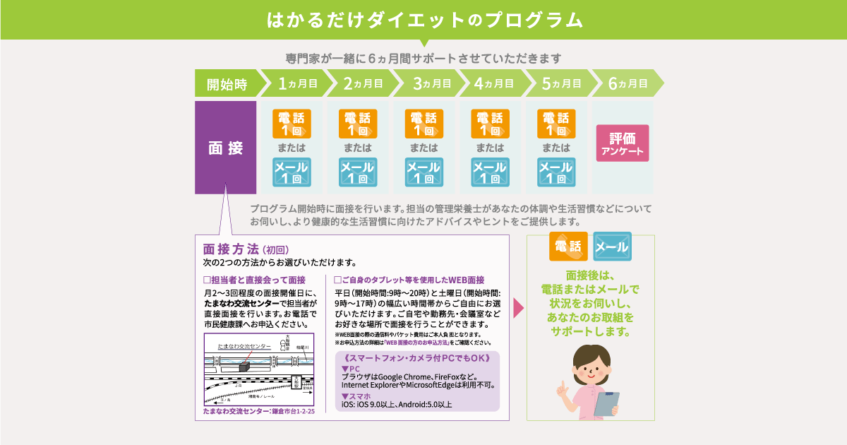 鎌倉3